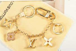 Picture of LV Keyring _SKULVkeyringlyh2112026